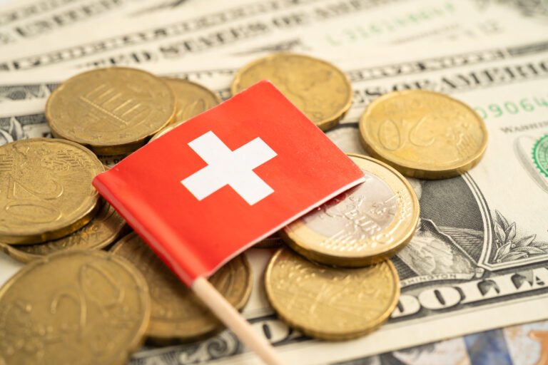 Switzerland Stock Index